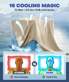 Foto 2 | Foto 2 | Funda De Almohada Rifens Ice Cooling Para Personas Que Duermen En Caliente Color Beige - Venta Internacional.