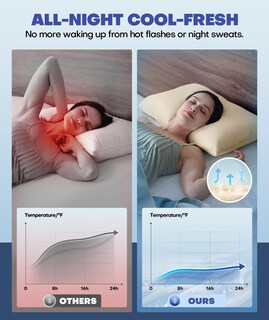 Foto 3 | Foto 3 | Funda De Almohada Rifens Ice Cooling Para Personas Que Duermen En Caliente Color Beige - Venta Internacional.