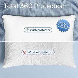 Foto 2 | Foto 2 | Protectores De Almohada Niagara Sleep Solution 100% Cotton Queen - Venta Internacional.