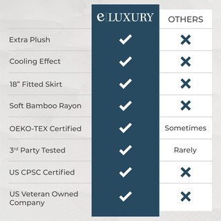 Foto 7 | Foto 7 | Funda De Colchón Exceptionalsheets Rayon De Bamboo King Size - Venta Internacional.