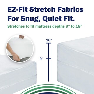 Foto 6 | Foto 6 | Funda Protectora De Colchón Cleanrest Pro Microplush Full - Venta Internacional.