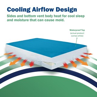 Foto 7 | Foto 7 | Funda Protectora De Colchón Cleanrest Pro Microplush Full - Venta Internacional.