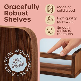 Foto 6 | Foto 6 | Estantería De Pared Para Habitación Infantil Homey Panda Madera De Nogal - Venta Internacional.