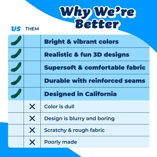 Foto 5 | Foto 5 | Cojín Much Comfort 37 3d Dill Pickle  Tamaño Grande - Venta Internacional.