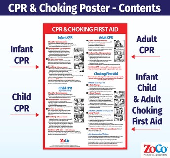 Foto 2 | Foto 2 | Imán De Seguridad Para Póster Zoco Cpr And Choking  30 X 45 Cm  Laminado - Venta Internacional.
