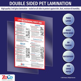 Foto 4 | Foto 4 | Imán De Seguridad Para Póster Zoco Cpr And Choking  30 X 45 Cm  Laminado - Venta Internacional.