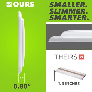 Foto 5 | Foto 5 | Lámpara De Techo Leisure Led De 21 X 8 Cm 2000 Lm Con Atenuador Táctil De 12 V - Venta Internacional.