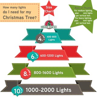 Foto 7 | Foto 7 | Cadena De Luces Holiday Essence Purple Christmas 20 6 M 100 - Venta Internacional.