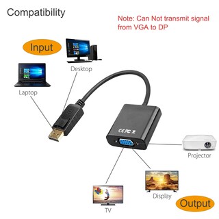 Foto 4 | Foto 4 | Adaptador Displayport A Vga Ankey Chapado En Oro Paquete De 4 - Venta Internacional.