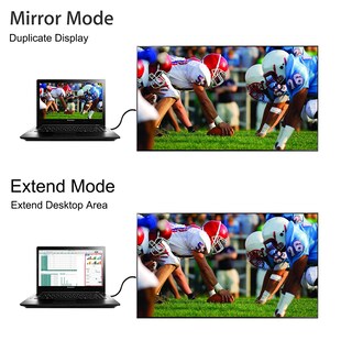 Foto 5 | Foto 5 | Adaptador Displayport A Vga Ankey Chapado En Oro Paquete De 4 - Venta Internacional.