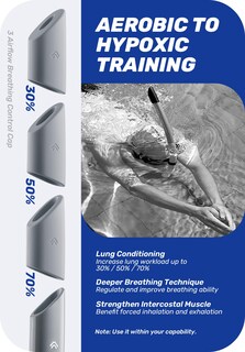 Foto 6 | Foto 6 | Entrenamiento De Natación Y Esnórquel Capas Para Natación Erótica Para Adultos Hombres Y Mujeres - Venta Internacional.