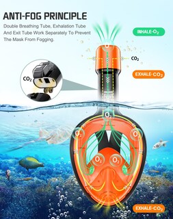 Foto 4 | Foto 4 | Máscara De Esnórquel Greatever Para Todo El Rostro Con Sistema De Respiración Dry Top - Venta Internacional.