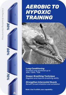 Foto 6 | Foto 6 | Entrenamiento De Natación Y Esnórquel Capas Para Natación Erótica Para Adultos Hombres Y Mujeres - Venta Internacional.