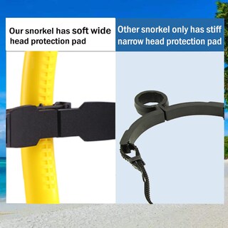 Foto 4 | Foto 4 | Snorkel Focevi Swim Para Natación Erótica Para Adultos En Aguas Abiertas - Venta Internacional.