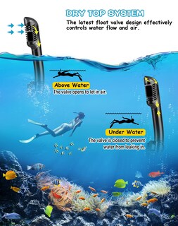 Foto 4 | Foto 4 | Set De Máscara De Buceo Antivaho Greatever Dry Con Vista Panorámica - Venta Internacional.