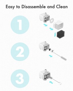 Foto 3 | Foto 3 | Bomba De Repuesto Petlibro Para Fuente De Agua Cat Plwf002 - Venta Internacional.