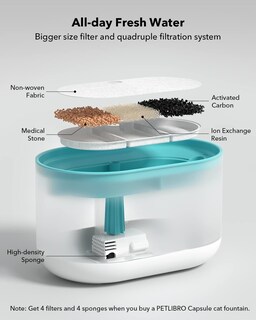 Foto 6 | Foto 6 | Bomba De Repuesto Petlibro Para Fuente De Agua Cat Plwf002 - Venta Internacional.