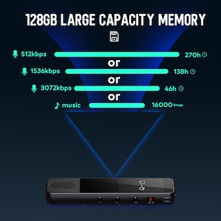 Foto 2 | Foto 2 | Grabadora De Voz Digital Coconise De 128 Gb Con Grabación Hd - Venta Internacional.