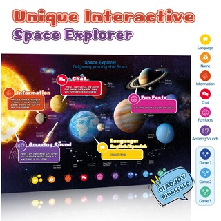 Foto 3 | Foto 3 | Juguete Interactivo Para Niños Con Póster Con Mapa Del Sistema Solar Talking Usa - Venta Internacional.