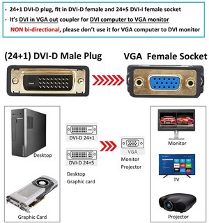 Foto 3 | Foto 3 | Adaptador Dvi A Vga Dtech Dvi-d Macho A Vga Hembra 1080p - Venta Internacional.