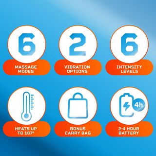 Foto 3 | Foto 3 | Masajeador De Manos Lifepro Para Aliviar La Artritis Y El Túnel Carpiano - Venta Internacional.