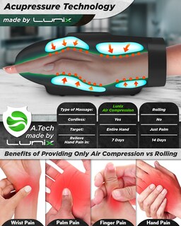 Foto 2 | Foto 2 | Masajeador De Manos Lunix Lx3 Inalámbrico Eléctrico Con Compresión - Venta Internacional.