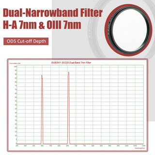 Foto 2 | Foto 2 | Filtro Telescópico Svbony Sv220 Filtro De Nebulosa De Doble Banda De 2 Pulgadas - Venta Internacional.