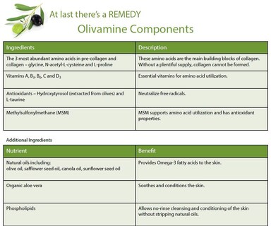 Foto 5 | Foto 5 | Protector De Piel Medline Remedy Olivamine Clear-aid 75 Ml - Venta Internacional.