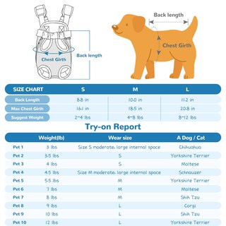 Foto 2 | Foto 2 | Mochila Transportadora Para Mascotas Yudodo Ajustable En La Parte Delantera Para Niños Pequeños - Venta Internacional.