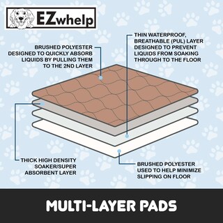 Foto 3 | Foto 3 | Almohadillas Reutilizables Para Orinar Para Perros Ezwhelp  Impermeables  36 X 34 Cm - Venta Internacional.