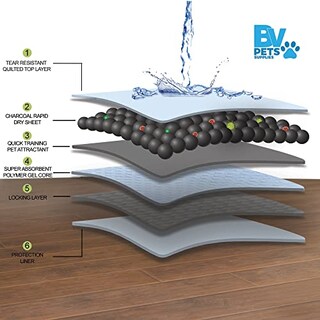 Foto 5 | Foto 5 | Training Pads Bv Pet Para Perros Y Cachorros 40 Unidades 28 X 34 Cm - Venta Internacional.