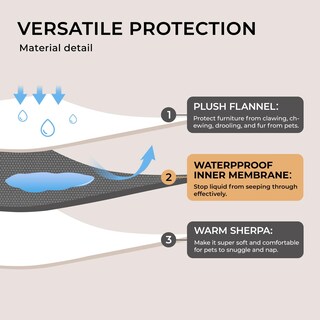 Foto 3 | Foto 3 | Manta Impermeable Para Mascotas Luciphia Negra Para Sofá Cama - Venta Internacional.