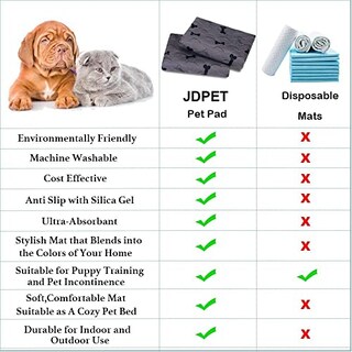 Foto 5 | Foto 5 | Almohadillas Lavables Para Orinar Perros Jdpet De 4 Capas Y Guantes De Aseo Gratis - Venta Internacional.