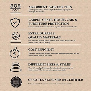 Foto 4 | Foto 4 | Almohadillas Reutilizables Para Orinar Para Perros Ezwhelp Impermeables Para Entrenamiento De Cach - Venta Internacional.