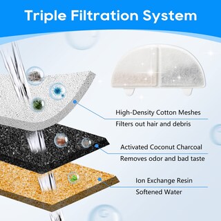 Foto 3 | Foto 3 | Filtro De Repuesto Para Fuente De Agua Myfatboss Wf20/cf20 Paquete De 6 - Venta Internacional.