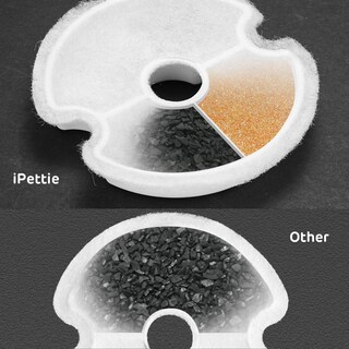 Foto 3 | Foto 3 | Filtros De Carbono Para Fuentes De Agua Ipettie Ip-670-f4 Para Gatos - Venta Internacional.