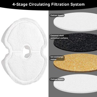 Foto 4 | Foto 4 | Filtros De Carbono Para Fuentes De Agua Ipettie Ip-670-f4 Para Gatos - Venta Internacional.