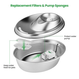 Foto 2 | Foto 2 | Filtros De Repuesto Para Fuente Automática Para Mascotas Zekiry D30 De 2 Litros - Venta Internacional.