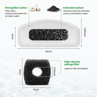 Foto 3 | Foto 3 | Filtros De Repuesto Para Fuente Automática Para Mascotas Zekiry D30 De 2 Litros - Venta Internacional.