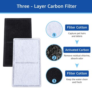 Foto 3 | Foto 3 | Filtro De Agua Myfatboss Charcoal De Repuesto Paquete De 12 Unidades Drinkwell - Venta Internacional.