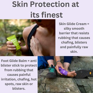 Foto 3 | Foto 3 | Set De Regalo Bodyglide Skin Glide & Foot Glide Blister Protection - Venta Internacional.