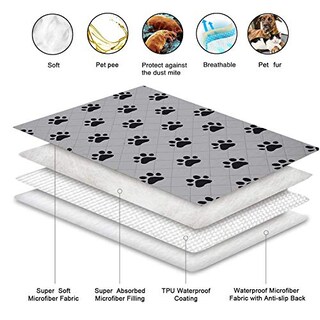 Foto 4 | Foto 4 | Almohadillas Para Jaulas Para Perros Spxtex  Lavables E Impermeables  30 X 40 Cm  2 Unidades - Venta Internacional.
