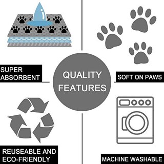 Foto 7 | Foto 7 | Almohadillas Para Jaulas Para Perros Spxtex  Lavables E Impermeables  30 X 40 Cm  2 Unidades - Venta Internacional.
