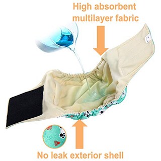 Foto 6 | Foto 6 | Bandas Langsprit Para Ombligo Para Perros De Alta Absorción Lavables (paquete De 3) - Venta Internacional.