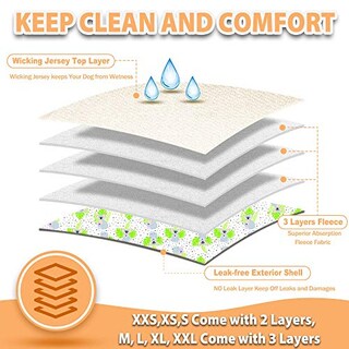 Foto 3 | Foto 3 | Ombligas Langsprit Para Perros De Alta Absorción Lavables Talla Xs - Venta Internacional.