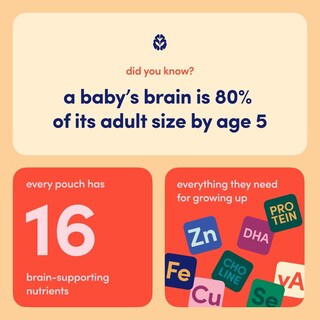 Foto 2 | Foto 2 | Alimento Para Bebés Cerebelly Batata Frijoles Pintos Y Pollo 120 Ml - Venta Internacional.