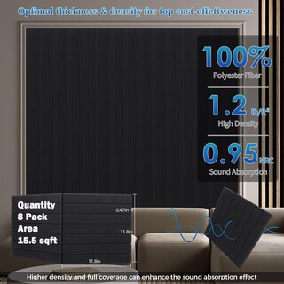 Foto 3 | Foto 3 | Paneles De Pared Insonorizados Bshead  Plegables De Tamaño Grande  12 X 12 X 1 2 Cm  Negros X16 - Venta Internacional.