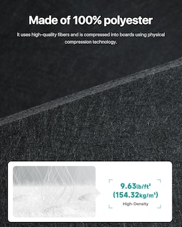 Foto 3 | Foto 3 | Paneles De Pared Insonorizados Soundsbay  Paquete De 18  30 X 30 Cm  Autoadhesivos - Venta Internacional.