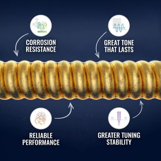 Foto 3 | Foto 3 | Cuerdas Para Guitarra Eléctrica Elixir 19052 Revestidas En Níquel Ligero - Venta Internacional.