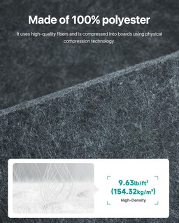 Foto 4 | Foto 4 | Paneles Acústicos Soundsbay Hexagon De Alta Densidad Paquete De 18 - Venta Internacional.